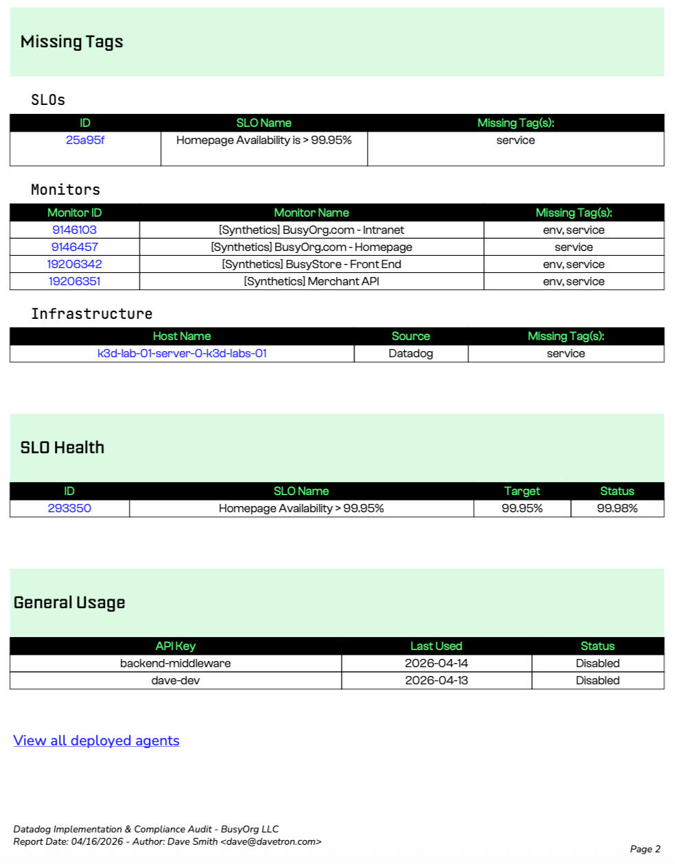 Do not adjust your monitor, this is just how I look sometimes.